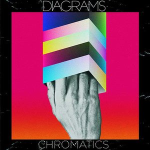 Diagrams: Chromatics (Full Time Hobby) Diagrams: Chromatics (Full Time Hobby)